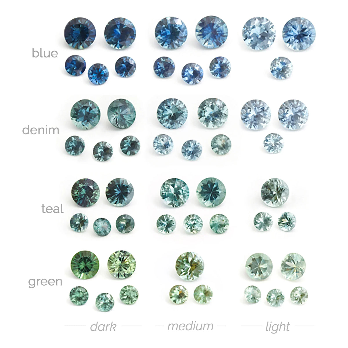 Sapphire Color Chart How To Choose The Right Shade Of Blue Sapphire